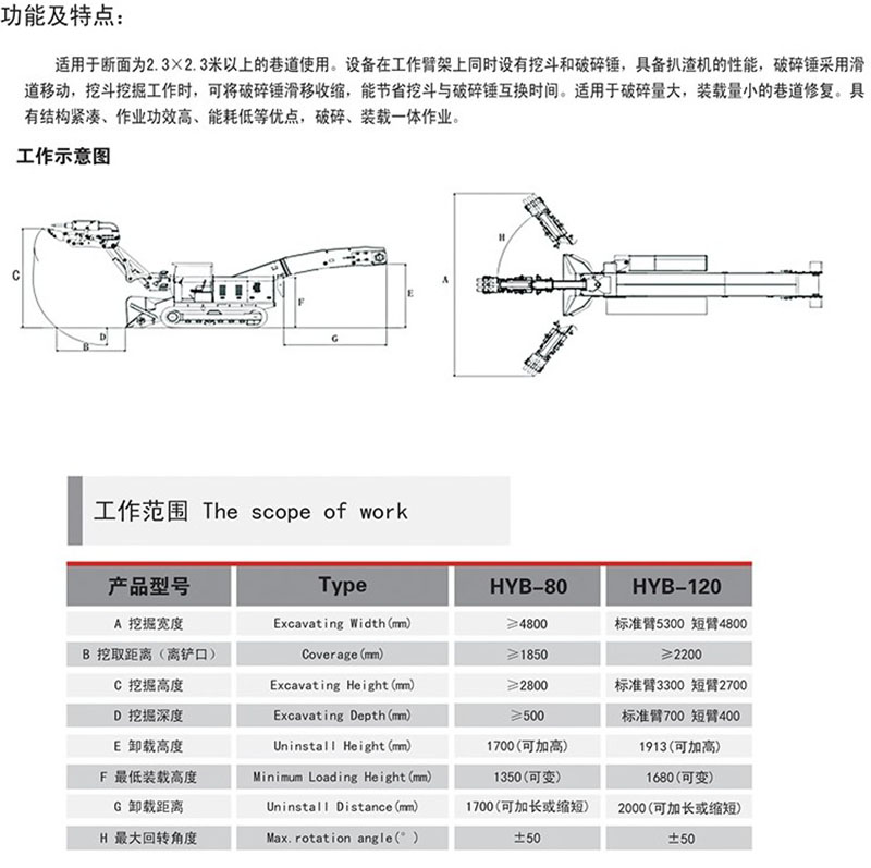 破碎挖掘一体机