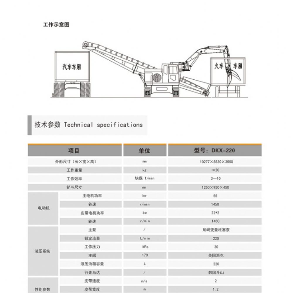 CSX-220卸煤机